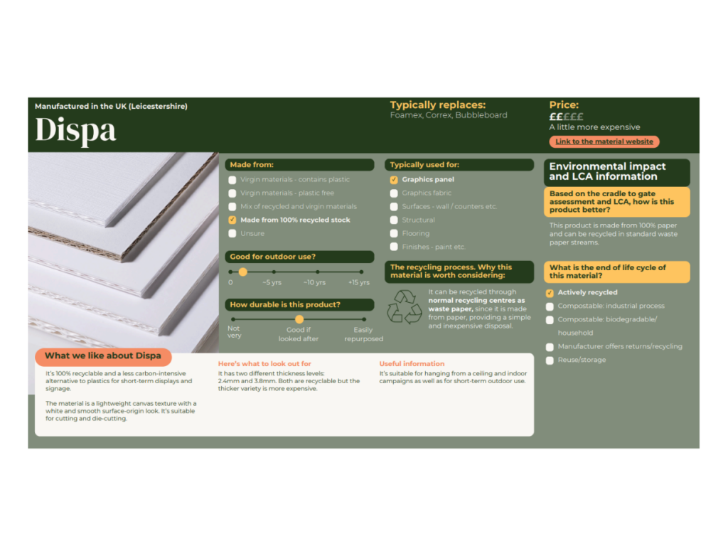 Materials Library