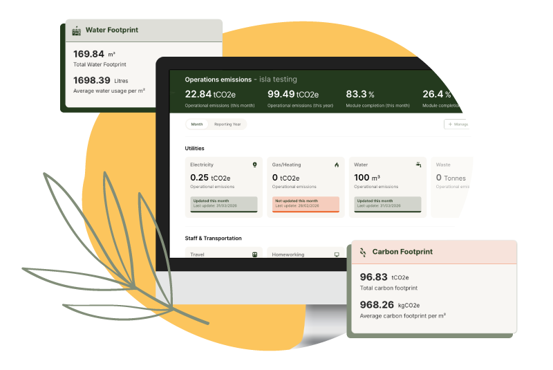 TRACE Business Operations